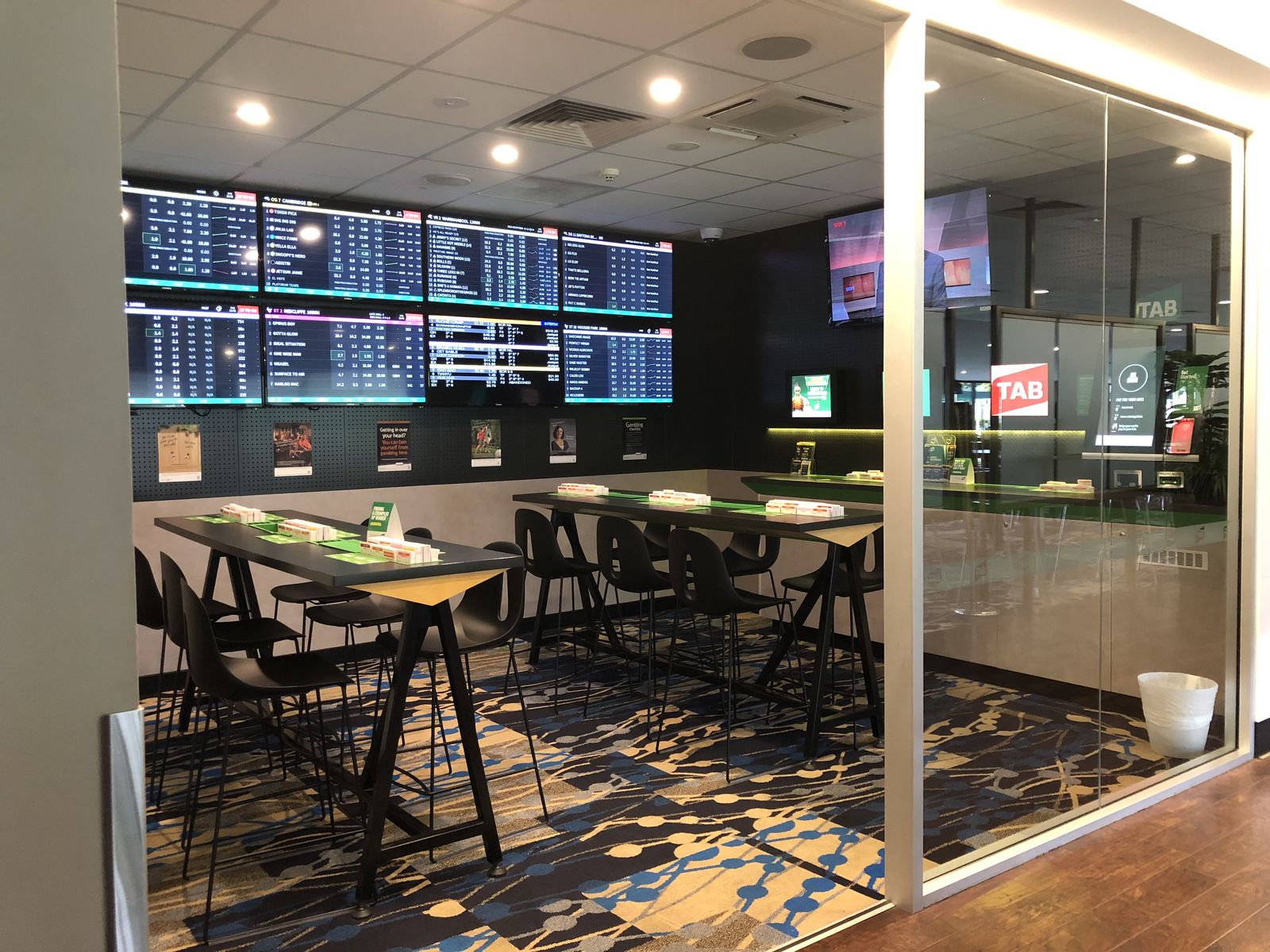 The TAB area with its screens
